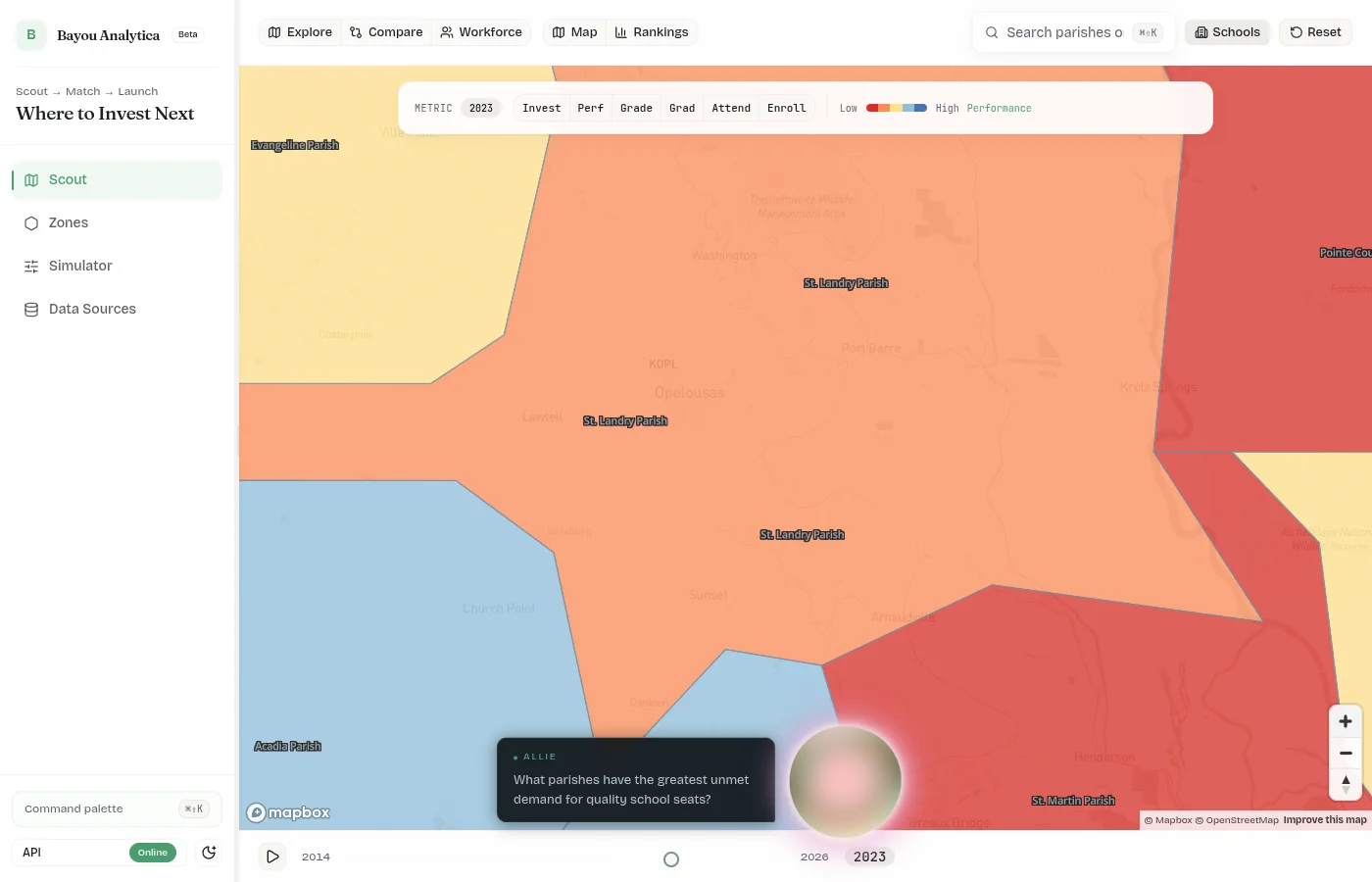 Parish atlas view with drill-down into performance, enrollment, graduation, and community context.